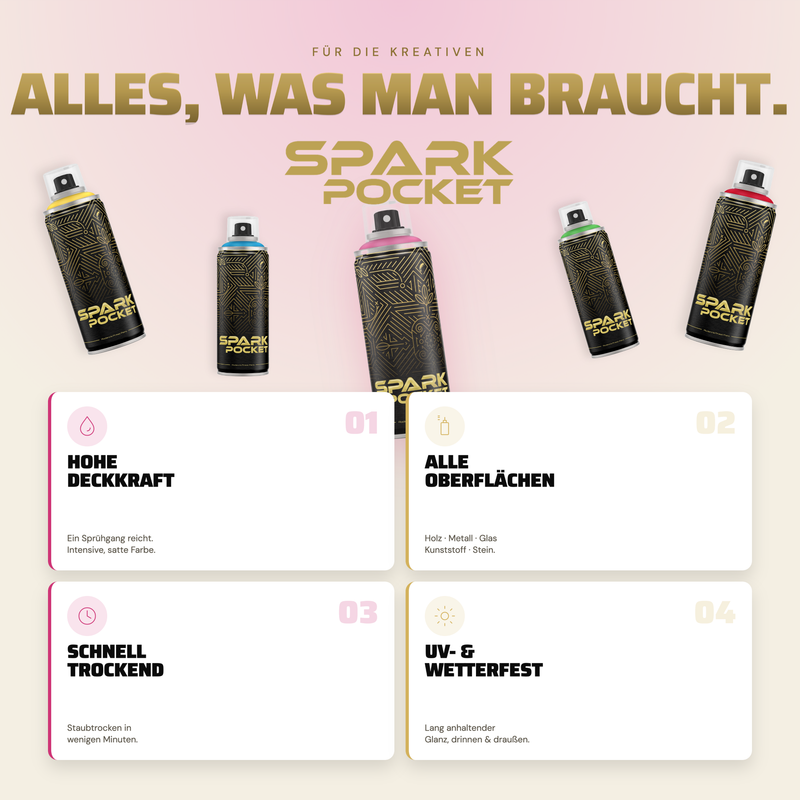 Laden Sie das Bild in Galerie -Viewer, SPARK Pocket Sprühdose 200ml - Glänzender Sprühlack mit hoher Deckkraft