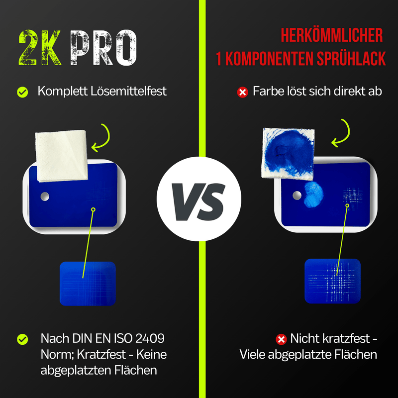 Laden Sie das Bild in Galerie -Viewer, 2K Spraydose 250ml - 2 Komponenten Sprühlack | 2K - PRO - xenial - shop.de