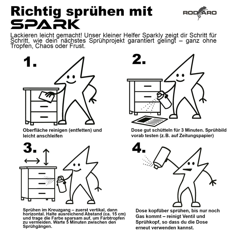 Laden Sie das Bild in Galerie -Viewer, SPARK Pocket Sprühdose 200ml - Glänzender Sprühlack mit hoher Deckkraft