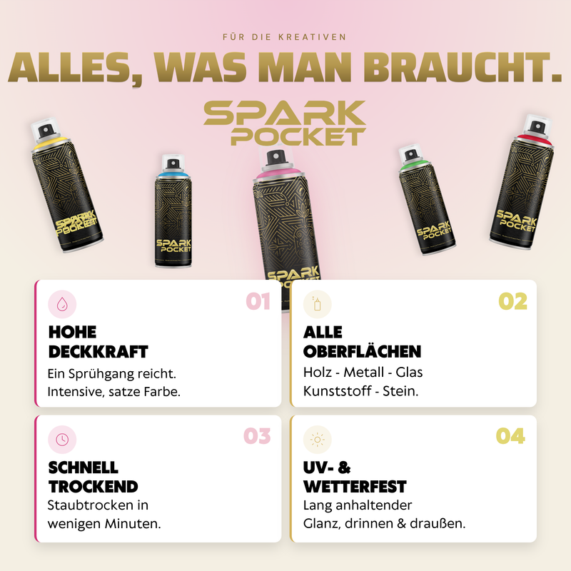 Laden Sie das Bild in Galerie -Viewer, Spark Pocket 6er Set - Gold Silber Braun Anthrazit Weiss Schwarz

