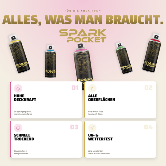 SPARK Pocket Sprühdose 200ml - Glänzender Sprühlack mit hoher Deckkraft