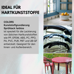 Einsatzbeispiele Kunststoffgrundierung: Kunststofffenster, Autostossfänger und Gartenmöbel