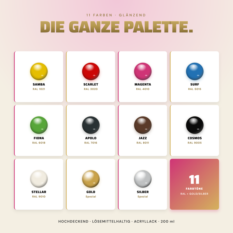 Laden Sie das Bild in Galerie -Viewer, SPARK Pocket Sprühdose 200ml - Glänzender Sprühlack mit hoher Deckkraft
