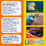 Infografik Brantho Korrux 3in1: Haftung auf vielen Untergründen, Einsatz an Fahrzeugen, Prüfsiegel