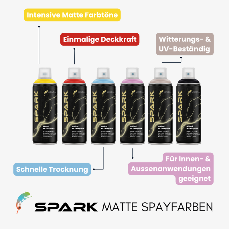 Laden Sie das Bild in Galerie -Viewer, SPARK Sprühdose 400ml - Matte Farbe mit hoher Deckkraft
