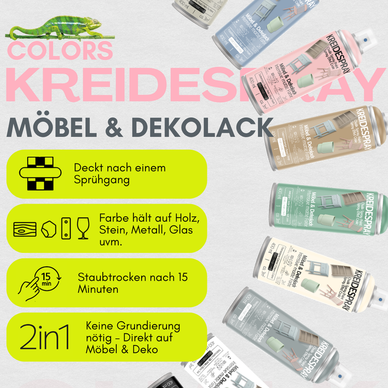 Laden Sie das Bild in Galerie -Viewer, Kreidespray-Colors-Möbel und Dekolack
