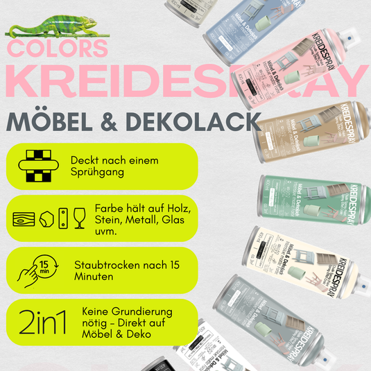 Kreidespray-Colors-Möbel und Dekolack