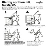 Anleitung: richtig sprühen mit SPARK in vier Schritten, gezeigt vom Maskottchen Sparkly